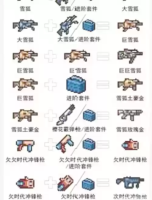 元气骑士特殊武器效果，元气骑士特殊武器效果怎么获得插图1