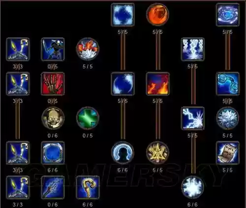 阿玛拉王国惩罚前期武器，阿玛拉王国惩罚前期加点插图1