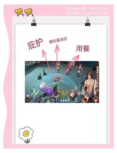 输出食灵阵容搭配，食灵技能解析插图1