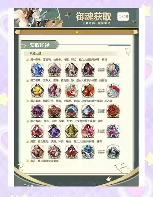 阴阳师的装备掉落，阴阳师式神装备插图