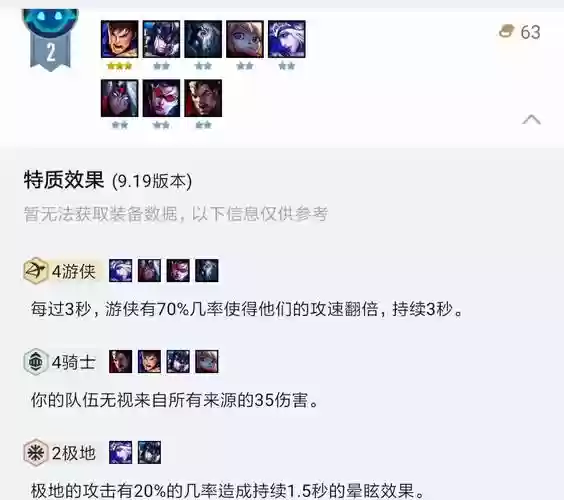 骑士游侠阵容最新搭配，骑士游侠阵容最新搭配攻略插图