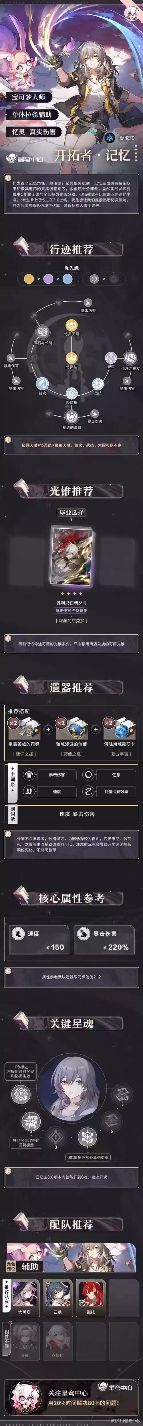 崩坏3记忆商店换什么武器，崩坏3记忆宝库在哪插图1
