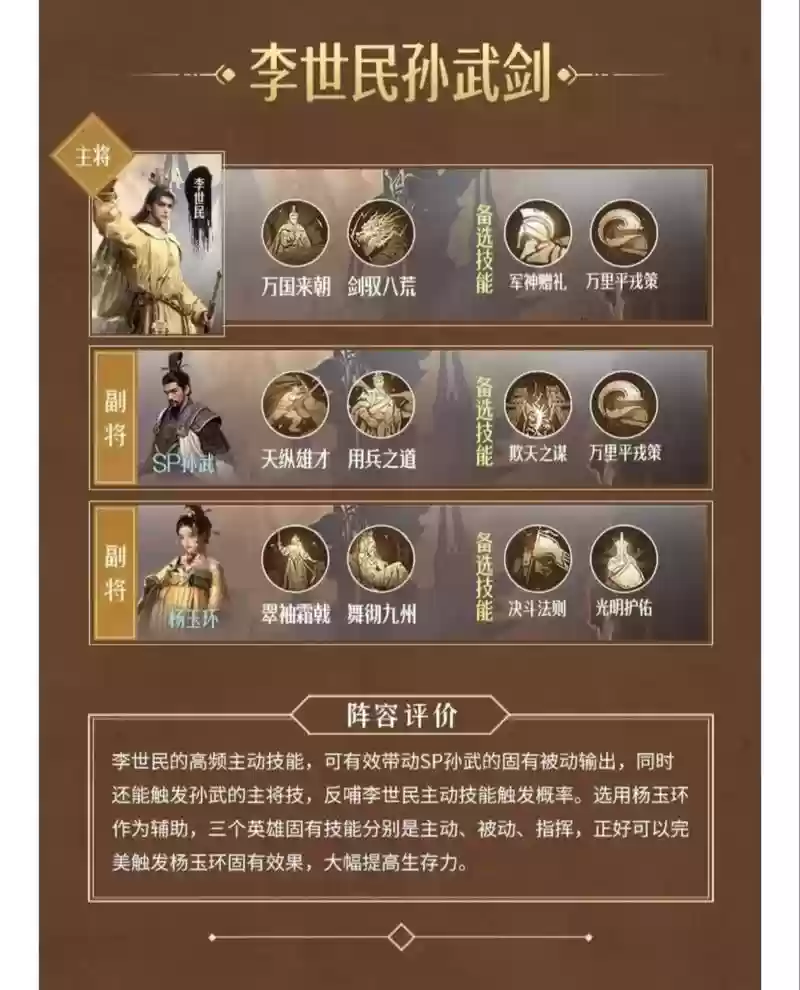重返帝国白嫖阵容搭配，重返帝国手游玩法插图