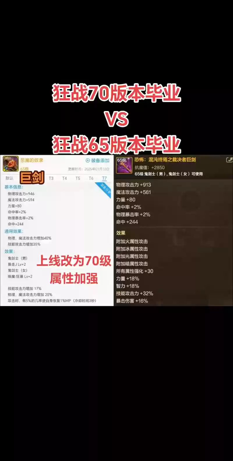 台服dnf70版本狂战装备，dnf70版本狂战攻略插图