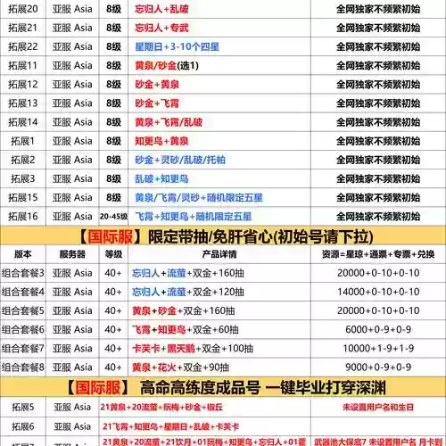 全名主公通天塔21攻略，全名主公vip价格插图