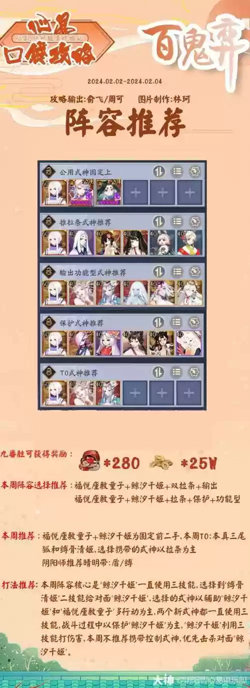 阴阳师百目鬼阵容搭配插图
