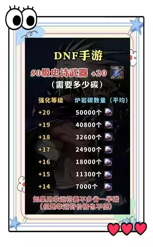 装备强碎了，武器强碎了有没有找回来的插图
