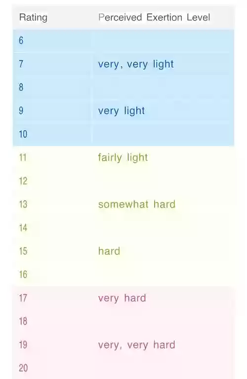 疲劳诅咒技能英文，疲劳诅咒减速多少插图1