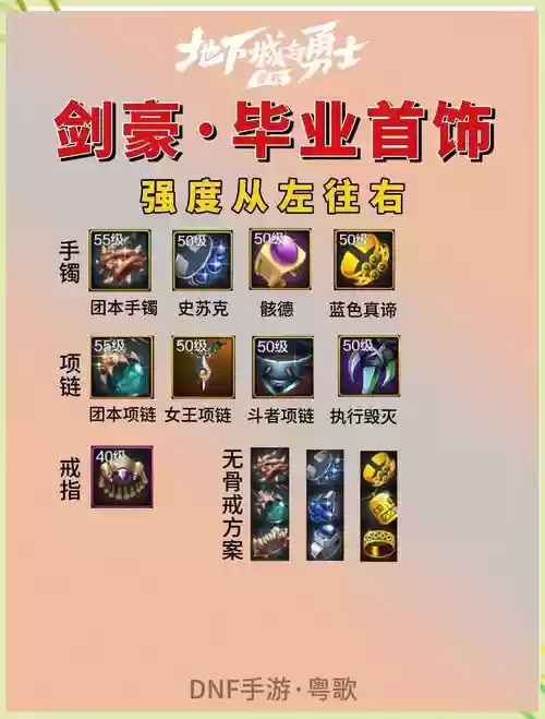 dnf剑豪最佳装备搭配，dnf剑豪装备搭配最新插图
