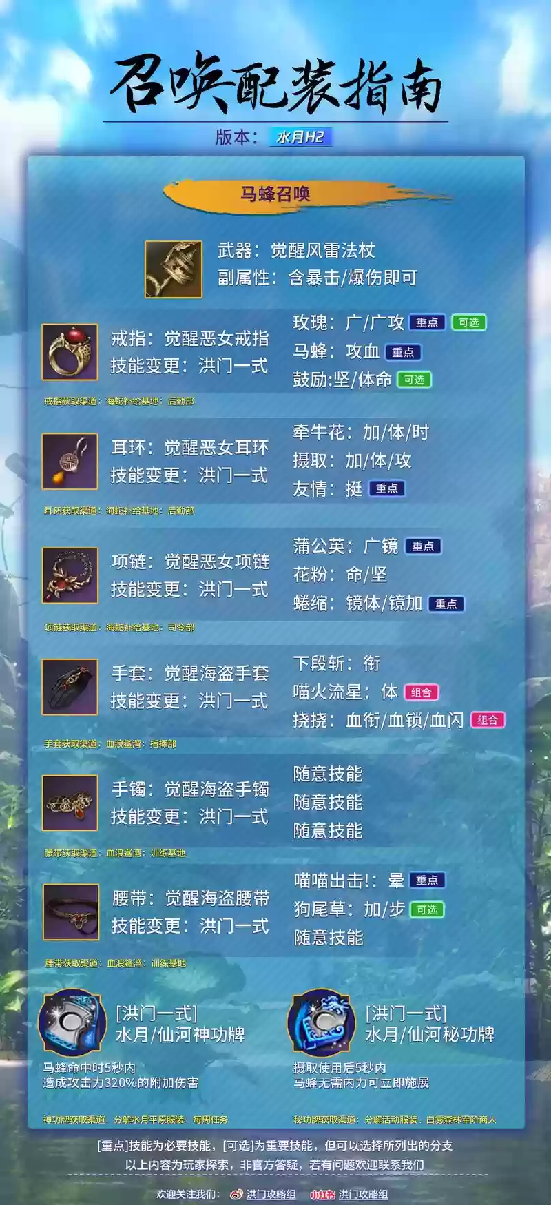 剑灵召唤师武器带什么武器，剑灵召唤师武器带什么武器技能插图1