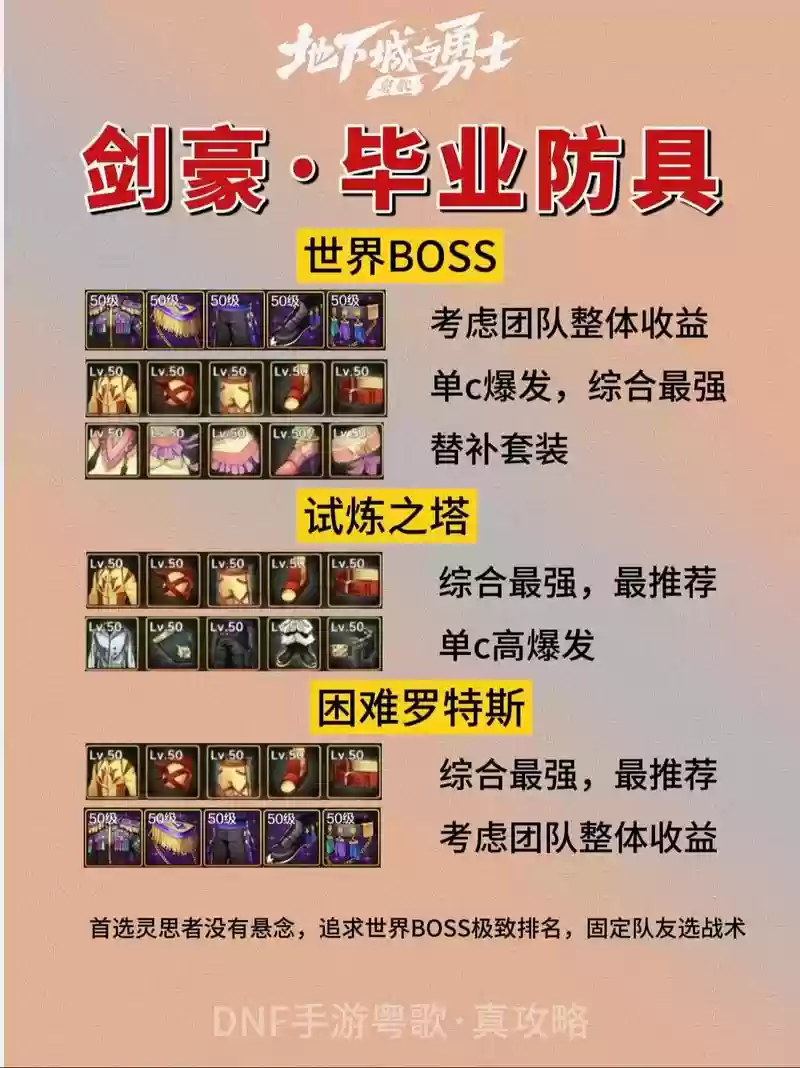 dnf剑豪最佳装备搭配，dnf剑豪装备搭配最新插图1