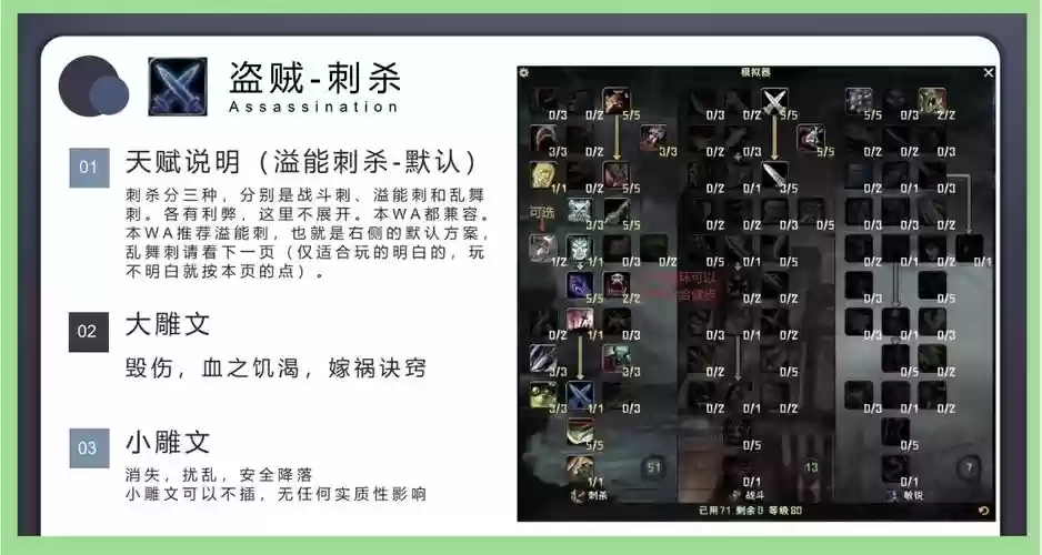 最终幻想a2盗贼技能，最终幻想a2盗贼技能选择插图