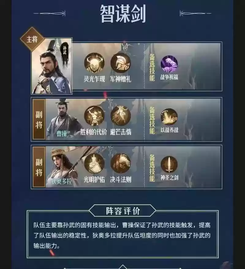五帝国阵容搭配装备，帝国阵容五人怎么选插图