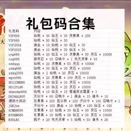 仙宠物语ssr阵容搭配，仙宠物语礼包码插图