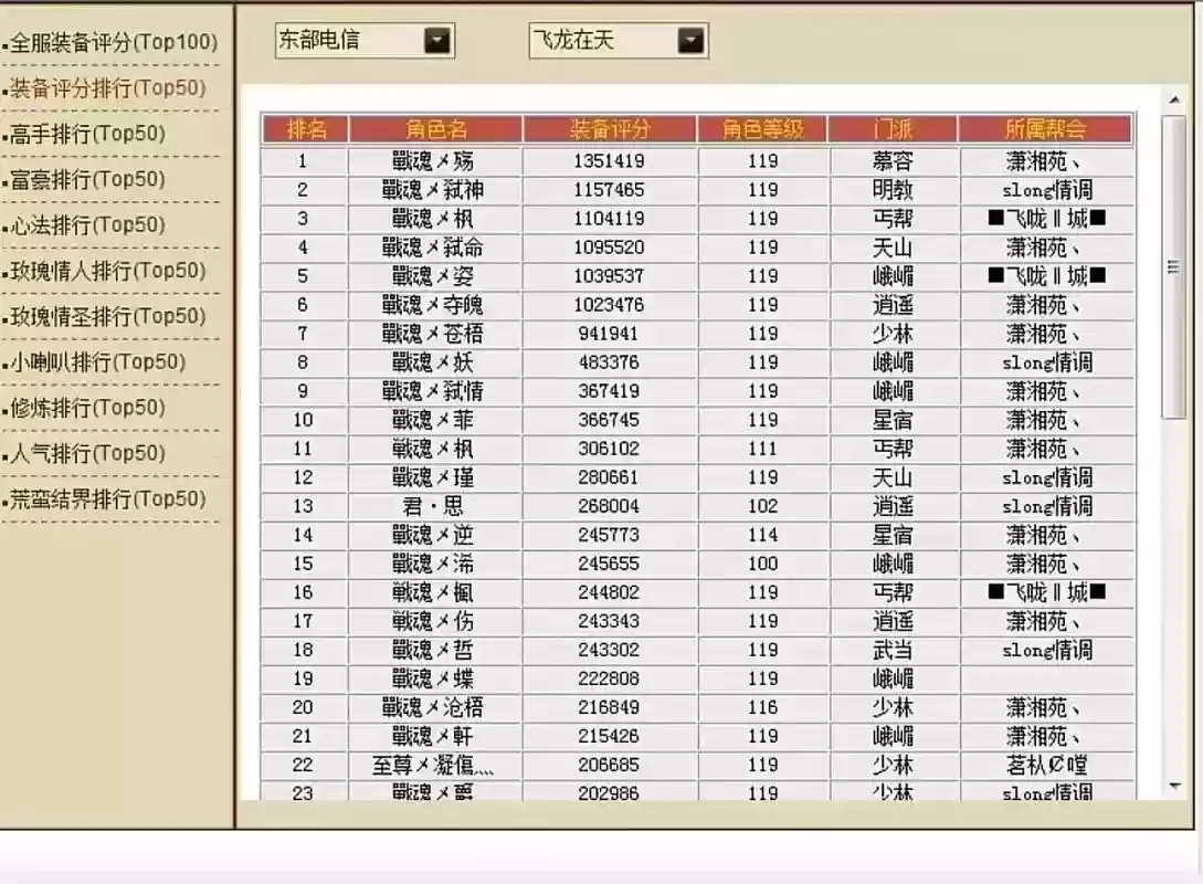天龙八部怎么增加装备资质，天龙八部怎么增加装备资质上限插图1