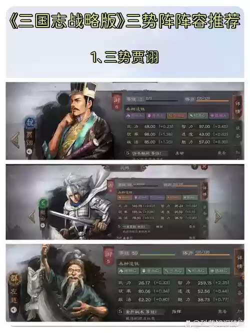 三势钟会阵容搭配攻略，钟会三势阵主将插图1