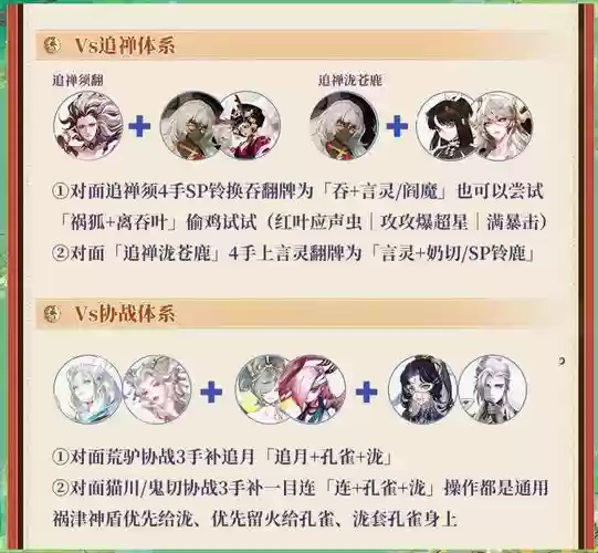 挖土阵容搭配插图