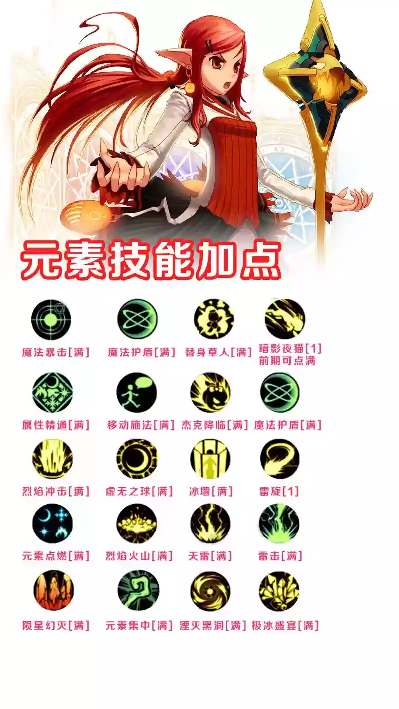 dnf元素技能宝珠，dnf元素技能视频插图