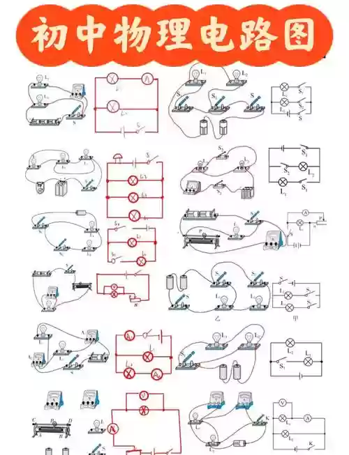 物理画线攻略视频51，物理怎么画插图1
