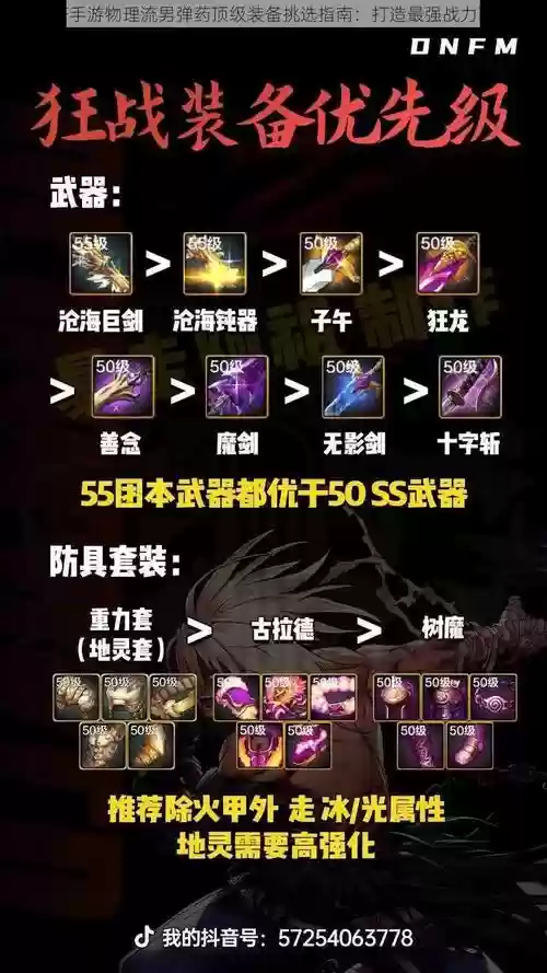 dnf男弹药普雷装备搭配，dnf2021男弹药装备搭配插图1
