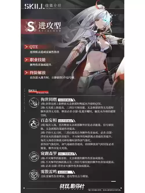露西亚被动技能解锁，露西亚装备什么意识插图1