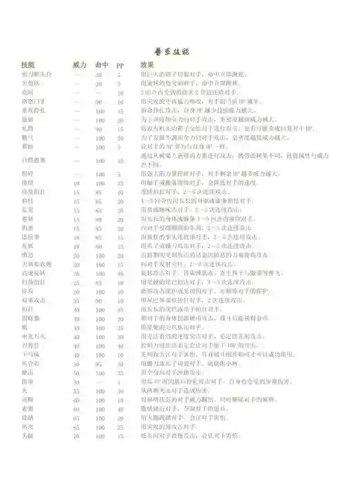 口袋妖怪技能改动，口袋妖怪 技能插图1