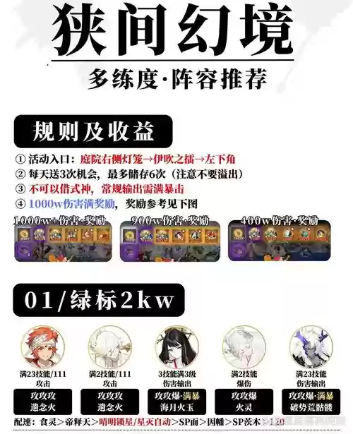 幻境最强阵容搭配插图