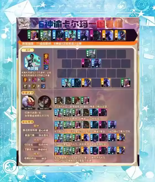 云顶之奕宇航员阵容搭配，云顶之弈宇航员巴德插图