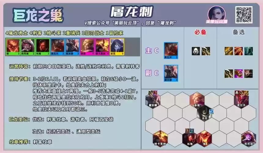 格斗家阵容搭配s7，格斗家全部技能介绍插图1