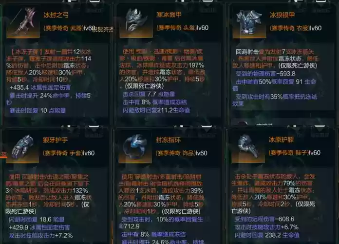 拉结尔怎么打装备，拉结尔装备等级划分插图