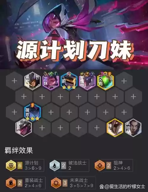 战士刀妹阵容搭配思路，战士刀妹阵容搭配思路图插图