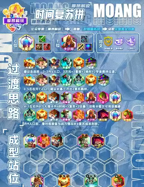 能量起源平民最强阵容搭配，能量起源手游插图1