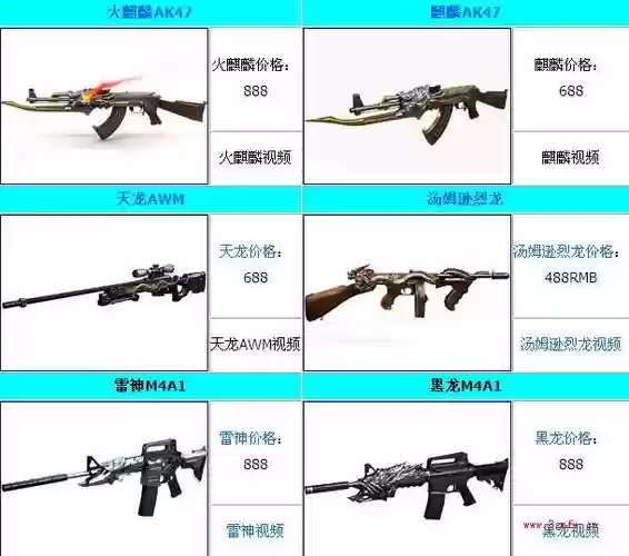 2014穿越火线英雄武器，穿越火线英雄武器售价插图