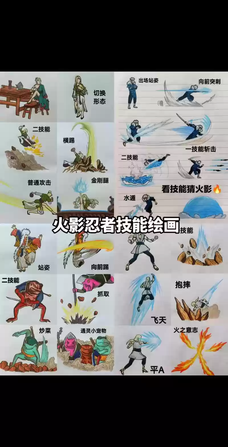 火影忍者一技能是哪个比较好，火影忍者最强技能插图