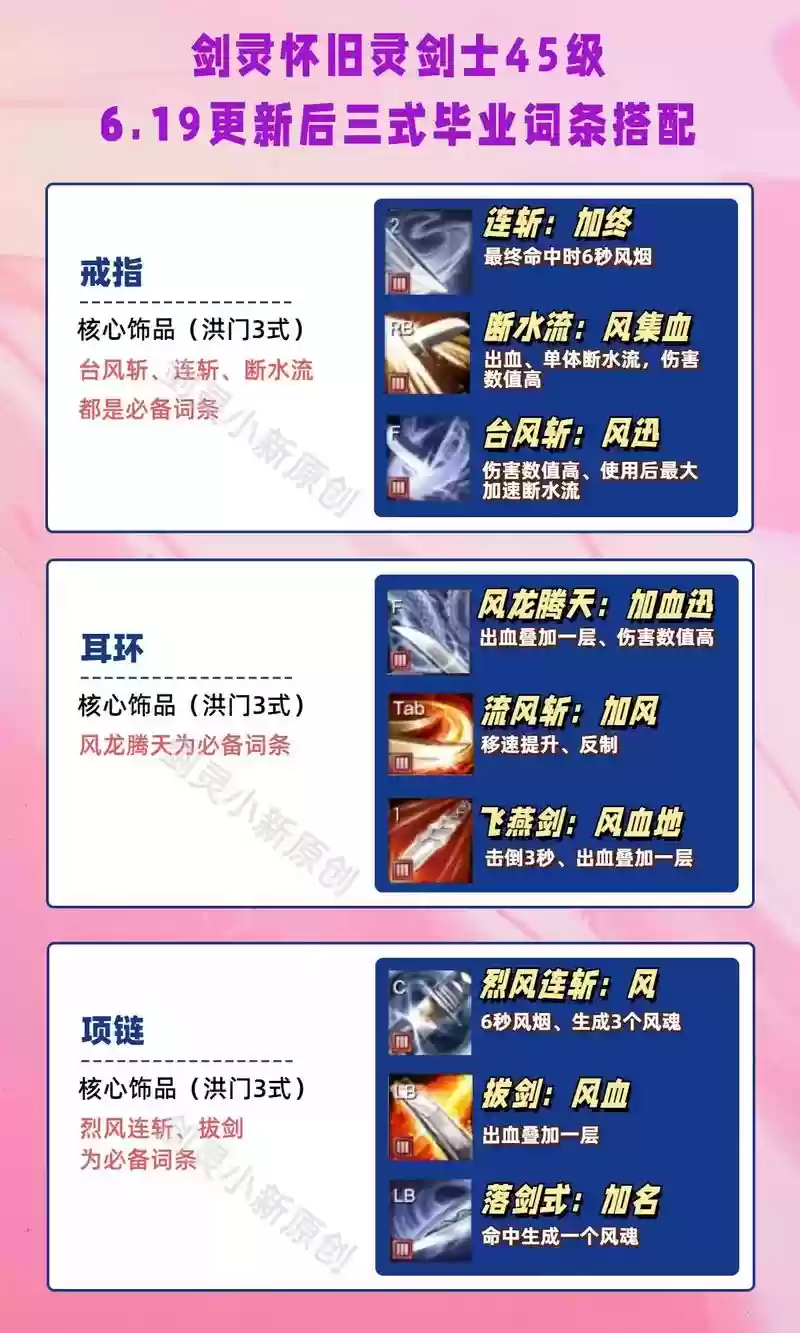 灵剑做装备，灵剑玩什么系插图