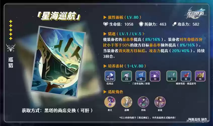 天天挂机法师75级武器插图1
