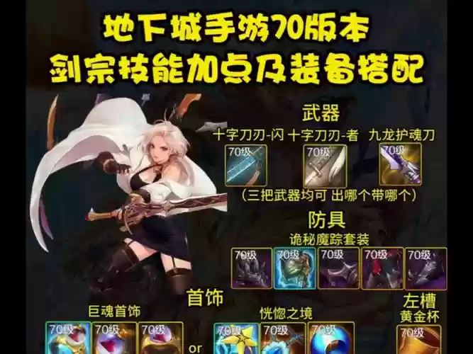 剑宗神话最强搭配阵容，剑宗神话搭配排名插图1