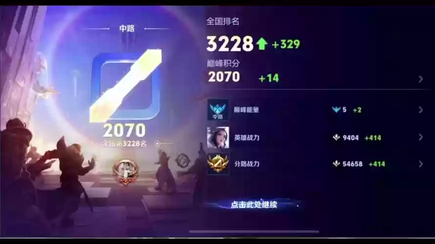 巅峰1900最强阵容搭配，巅峰19002100多少插图1