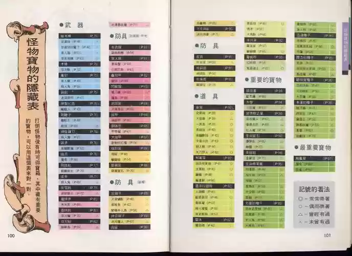勇者斗恶龙3fc完整攻略，fc勇者斗恶龙3攻略大全插图1
