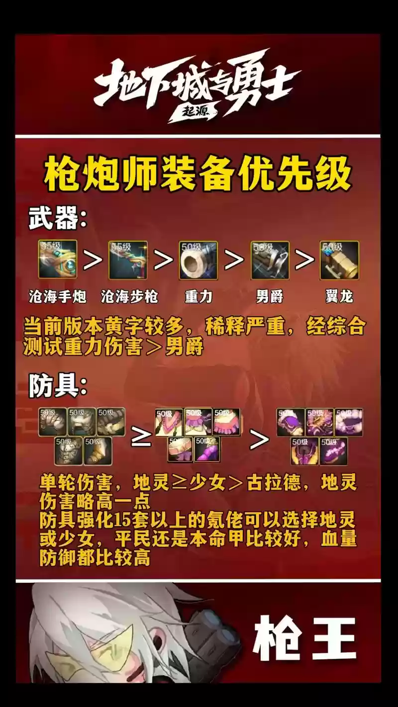dnf89级去哪刷装备，dnf98级怎么快速到100插图