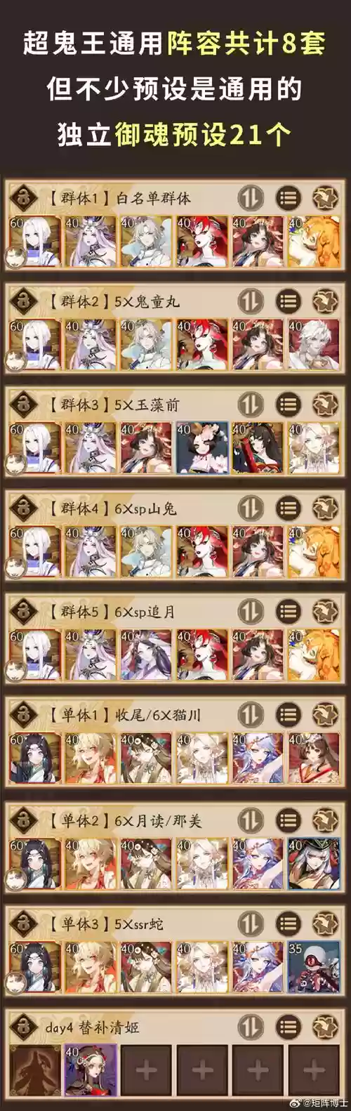 魍魉阵容搭配，魍魉适合什么式神插图