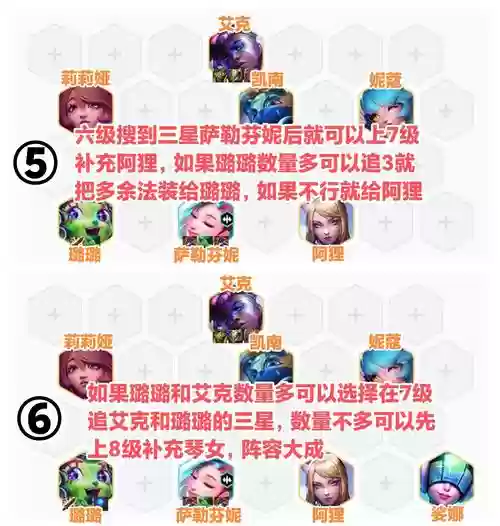 异界催眠师阵容搭配推荐，异界催眠师440怎么打插图1