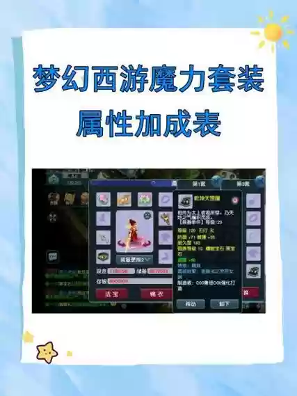 梦幻西游坐骑体属性和魔属性，梦幻西游坐骑魔力加成插图1