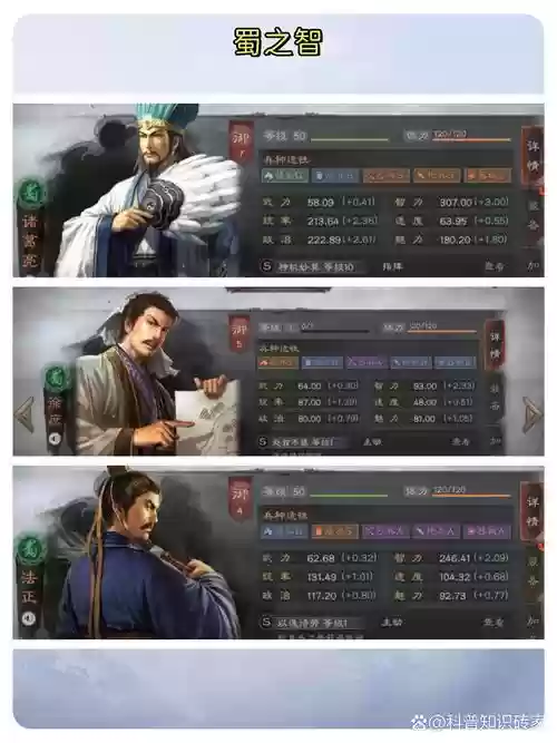 智力武将搭配阵容，智力武将搭配阵容推荐插图