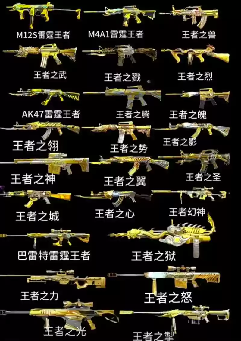穿越火线武器属性详解，穿越火线cfs武器插图