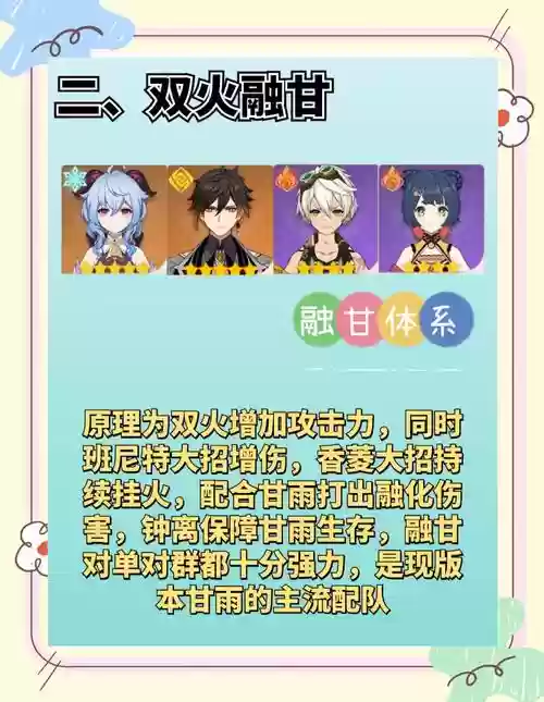 甘雨阵容搭配思路插图