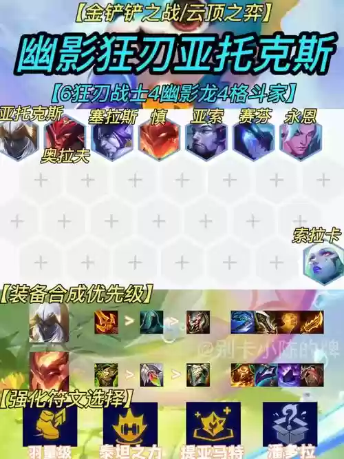 黑客阵容剑魔插图