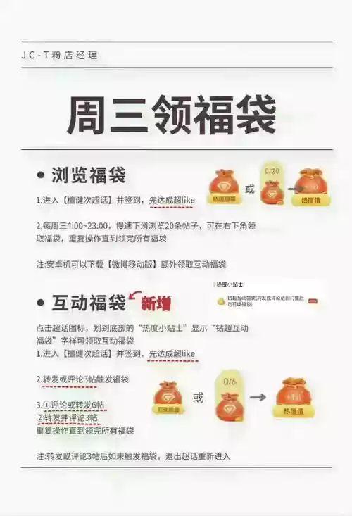 东京福袋攻略，东京礼品卡哪里兑换插图1