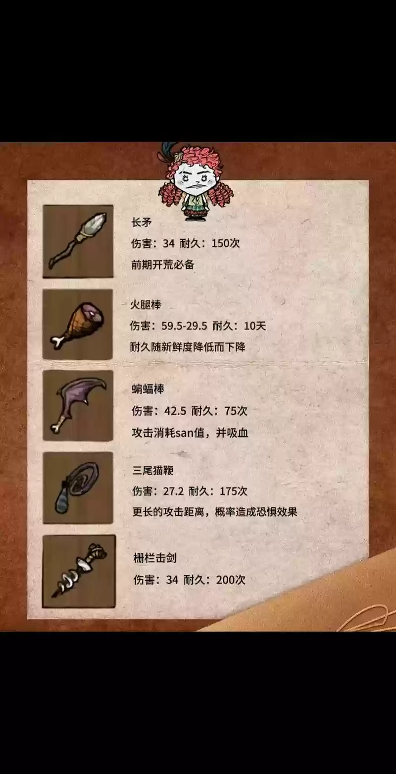 饥荒老麦造武器，饥荒老麦怎么造影刀插图