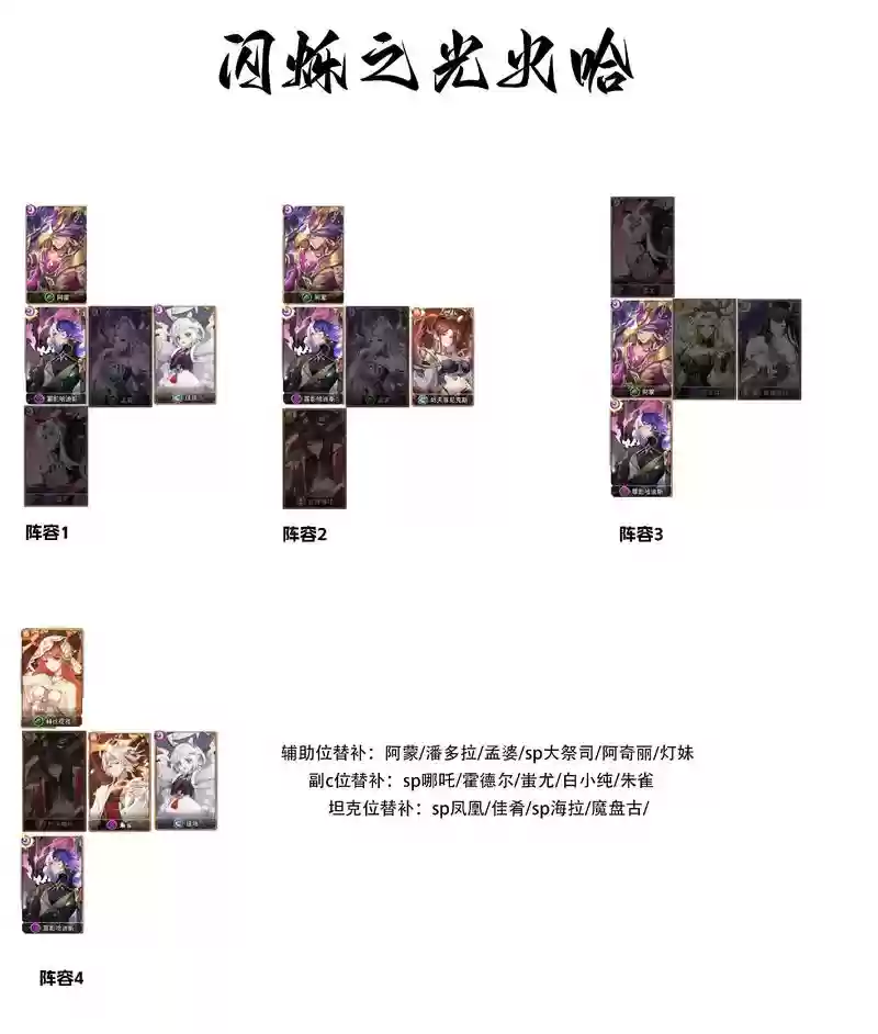 闪烁之光阵容排列搭配，闪烁之光阵容怎么搭配插图